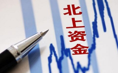 套期保值需要遵循的原则(套期保值需要遵循的原则有哪些)