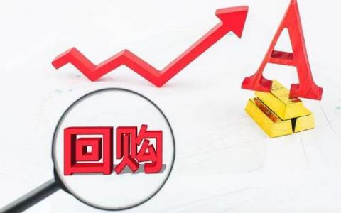 期货如何入门